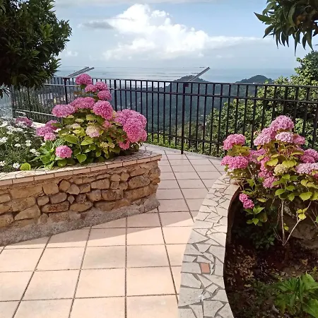 La Vecchia Fattoria